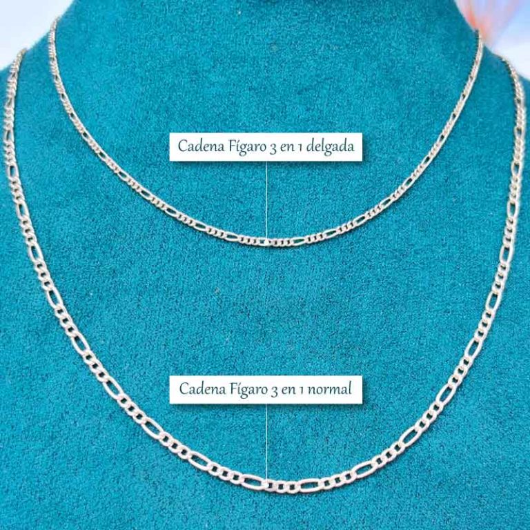 Cadena Fígaro 3x1
